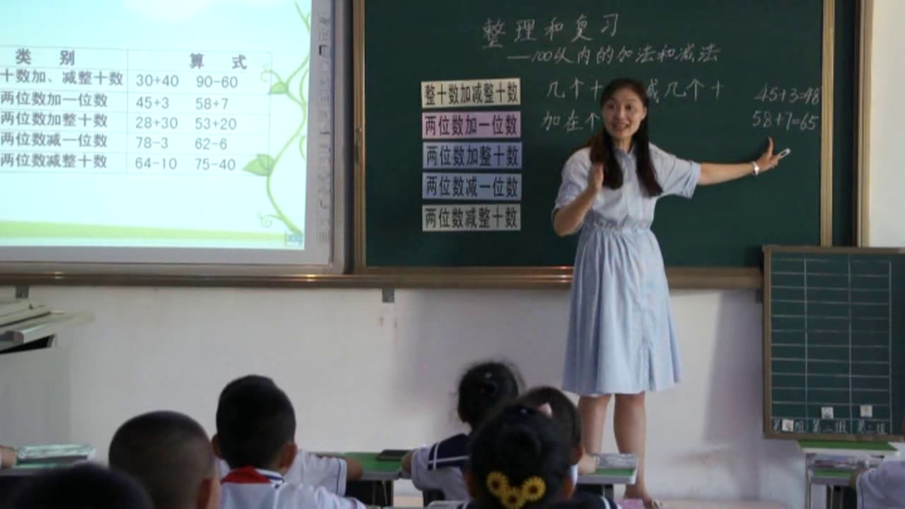 1.人教版数学一下《整理和复习》全国一等奖
