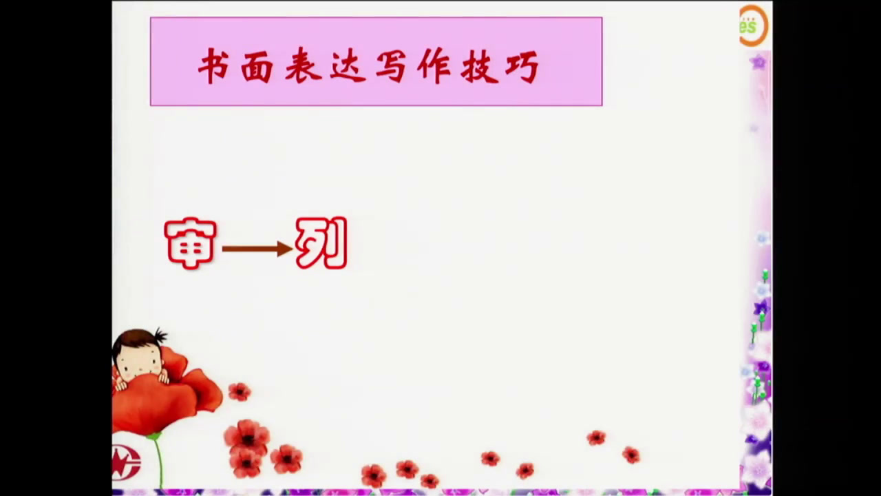 1.人教版英语七下 Unit 3《Section B 3a—3b Self…》国家级优质课