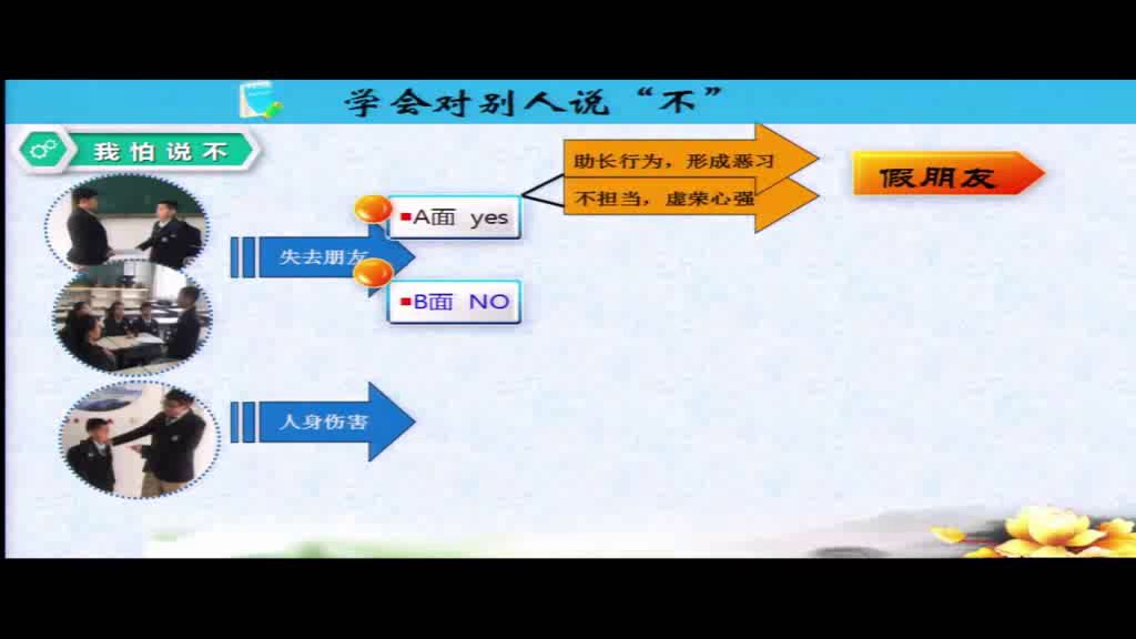 1.初中心理健康7—9年级《良好的人际关系》国家级优质课