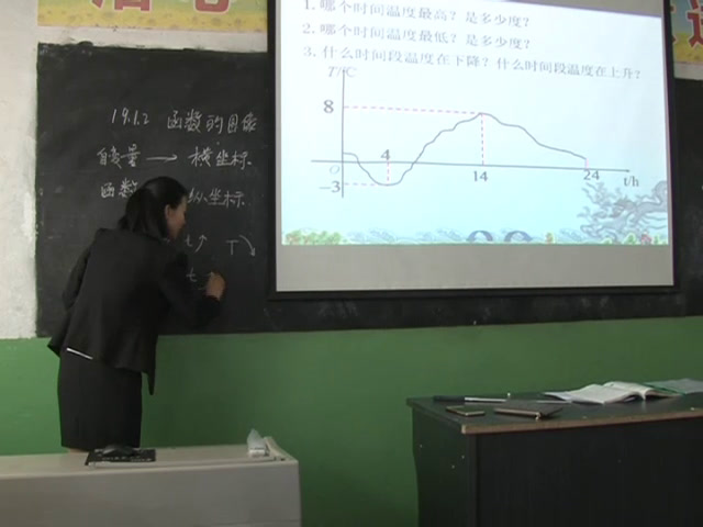 1.人教2011版初中数学八下《应用函数图象解决…》山西省省一等奖