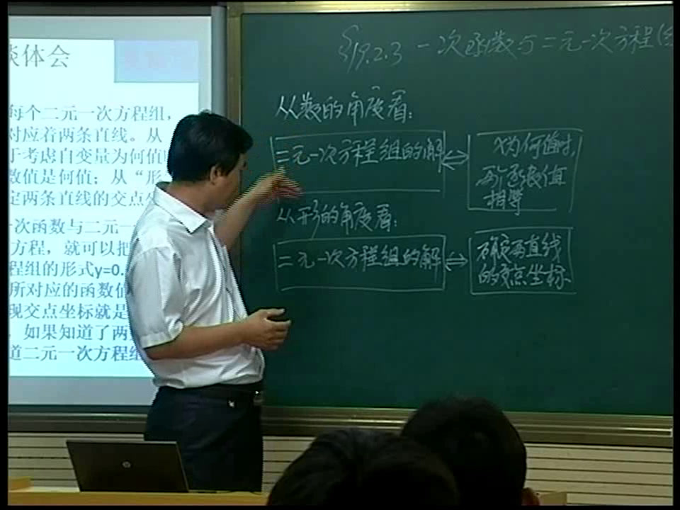 2.人教2011版初中数学八下《一次函数与二元一…》河南省省一等奖