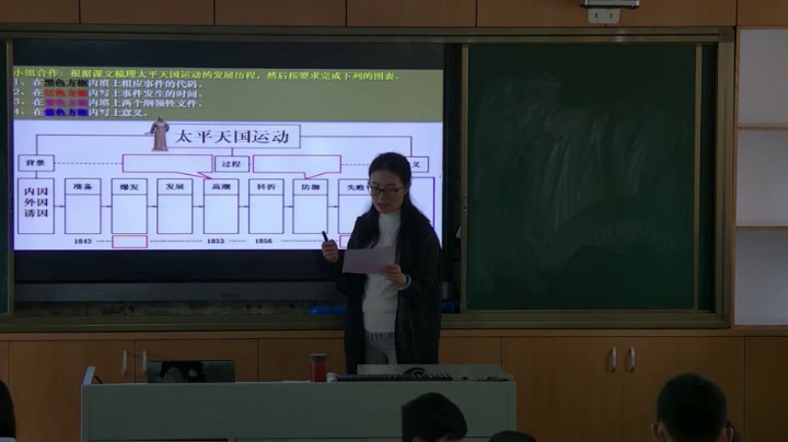 2.人教版历史八上《第3课太平天国运动》广东省市级优课