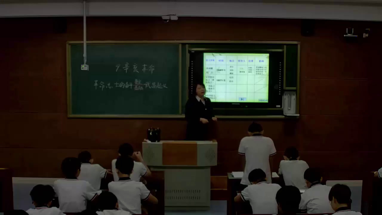1.人教版历史八上《第9课辛亥革命》吉林省市级优课