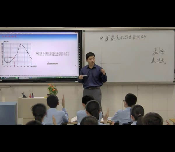 3.初中数学北师大2011版七下《曲线型图象表示的…》全国一等奖