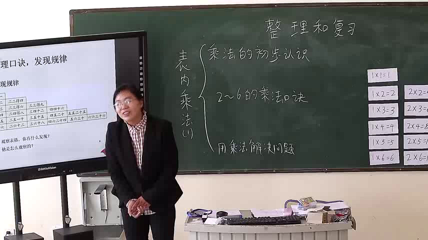 人教版数学二上《整理和复习》新疆王老师-省一等奖