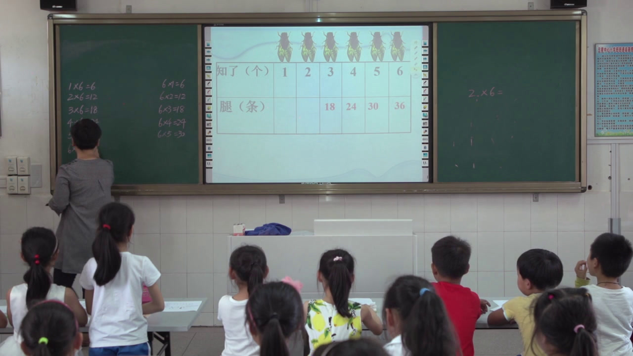 人教版数学二上《6的乘法口诀》安徽老师-市一等奖