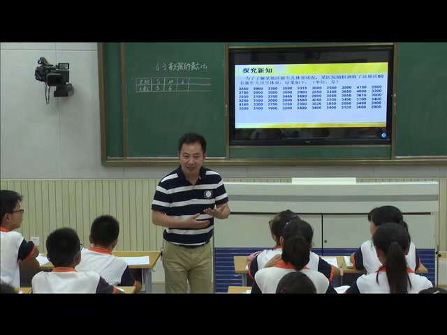北师大版数学七上《绘制频数直方图》安徽饶老师-市一等奖
