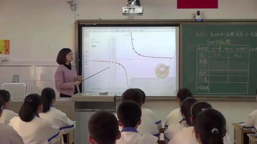 北师大版数学九上《反比例函数的图象》陕西孙老师-市一等奖