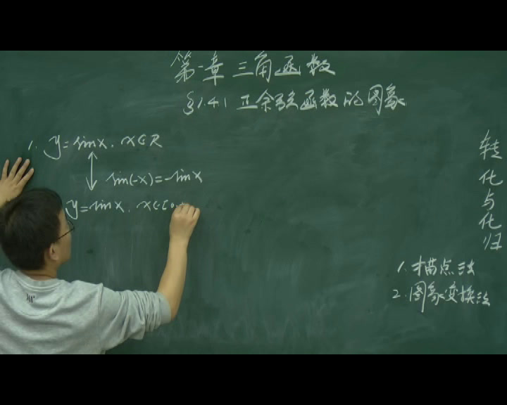 人教A版数学必修4《1.4.1正弦函数、余弦函数的图象》河北段老师-全国一等奖