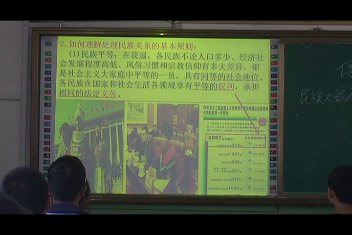 部编版道德与法制九上《促进民族团结》山西靳老师-县级优课