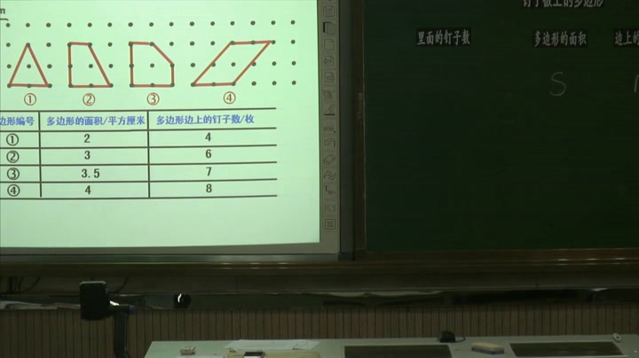 苏教版数学五上《二多边形的面积（通用）》江苏王老师-市一等奖