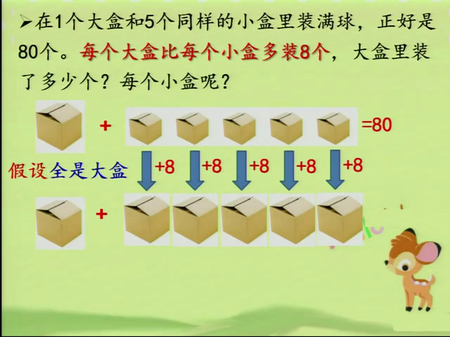 苏教版数学六上《2、解决问题的策略（2）》安徽黄老师-市一等奖