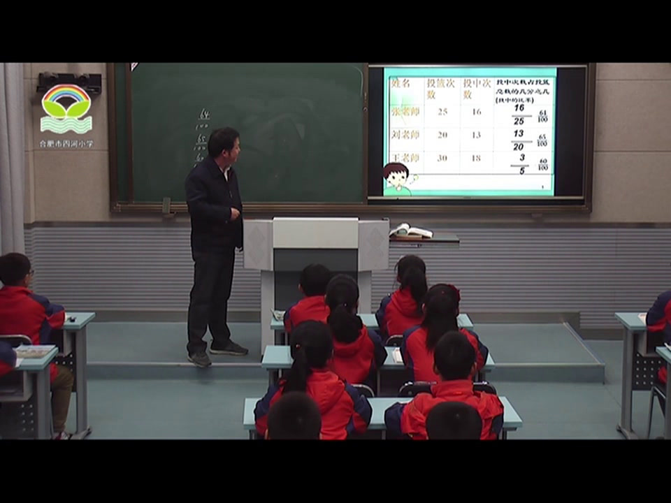 苏教版数学六上《2、百分数的意义和读写练习》安徽瞿老师-市一等奖