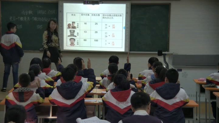 苏教版数学六上《1、百分数的意义和读写》山西孟老师-省一等奖
