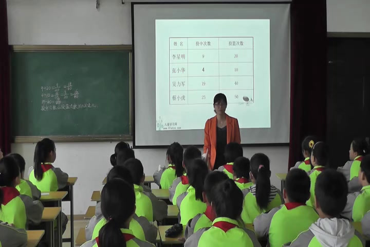 苏教版数学六上《1、百分数的意义和读写》安徽赵老师-市一等奖