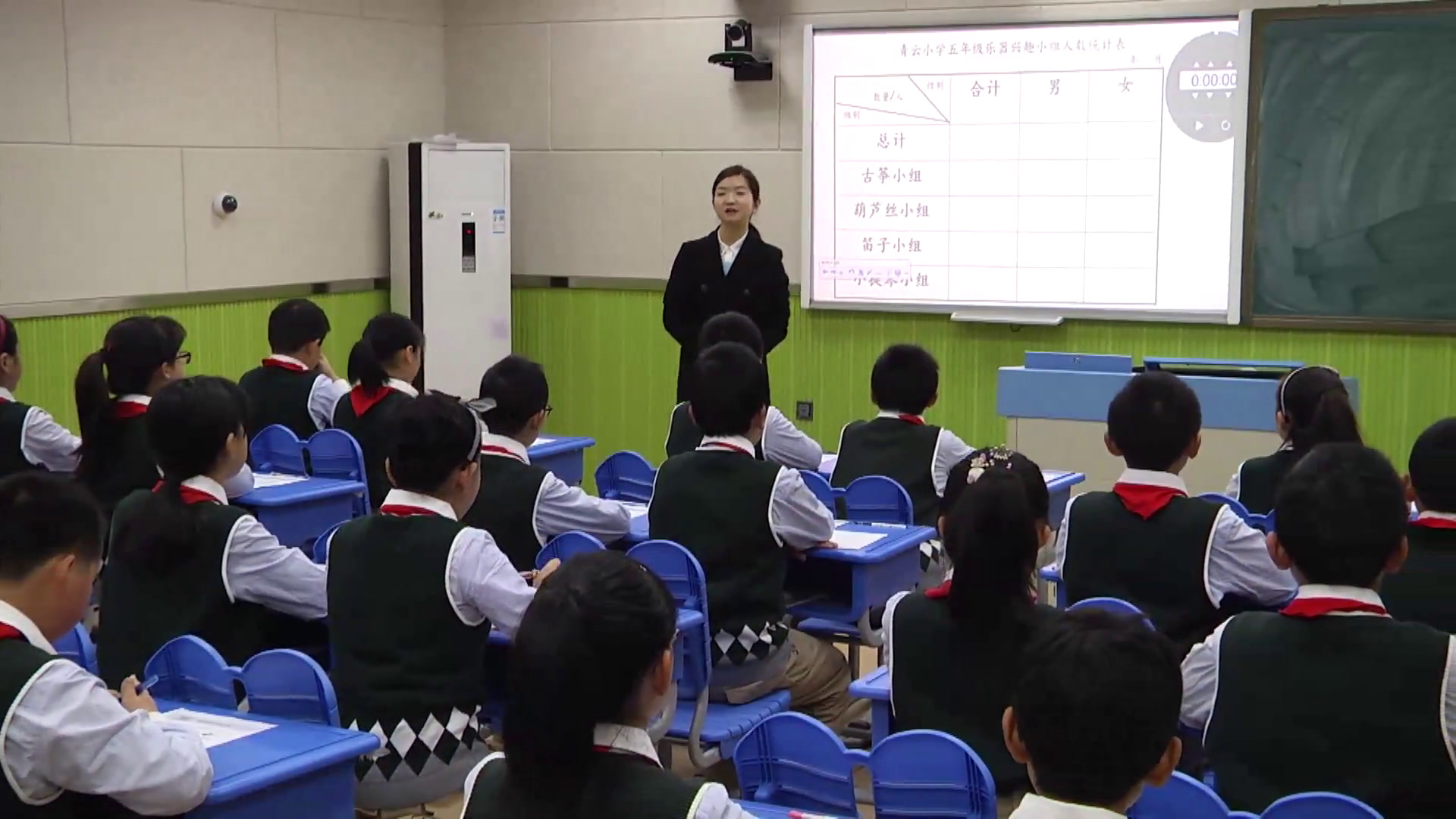 苏教版数学五上《六统计表和条形统计图（二）（通用）》安徽戴老师-县级优课