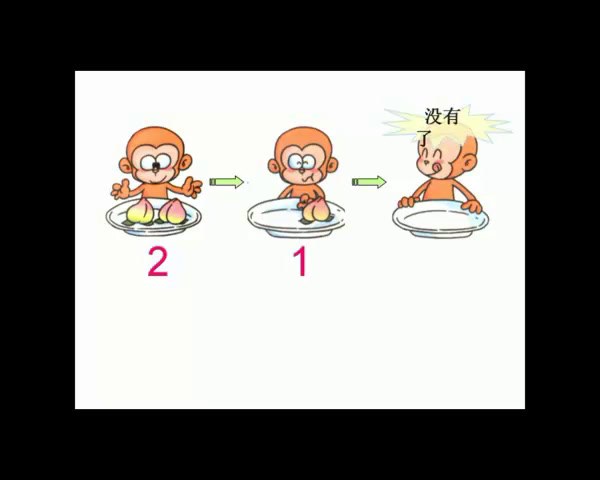 冀教版数学一上《0的认识和读写》广西覃老师-县级优课