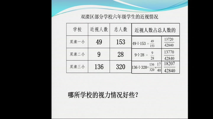冀教版数学六上《百分数的意义》河北孙老师-市一等奖