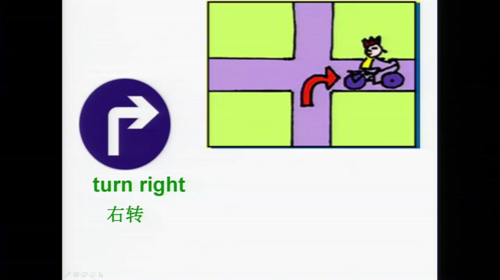 外研版英语六上《Unit2Gostraighton》广东谢老师-市一等奖