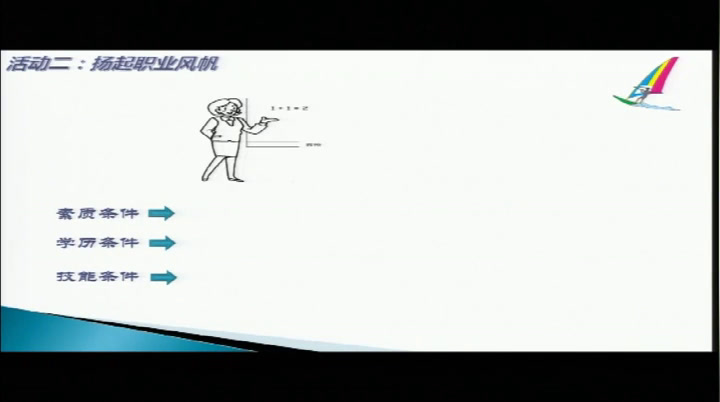 人教版道德与法治九下《多彩的职业》湖北计老师-省一等奖