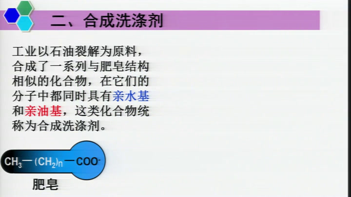 人教版化学选修2《课题2　表面活性剂　精细化学品》河北邢老师-全国一等奖