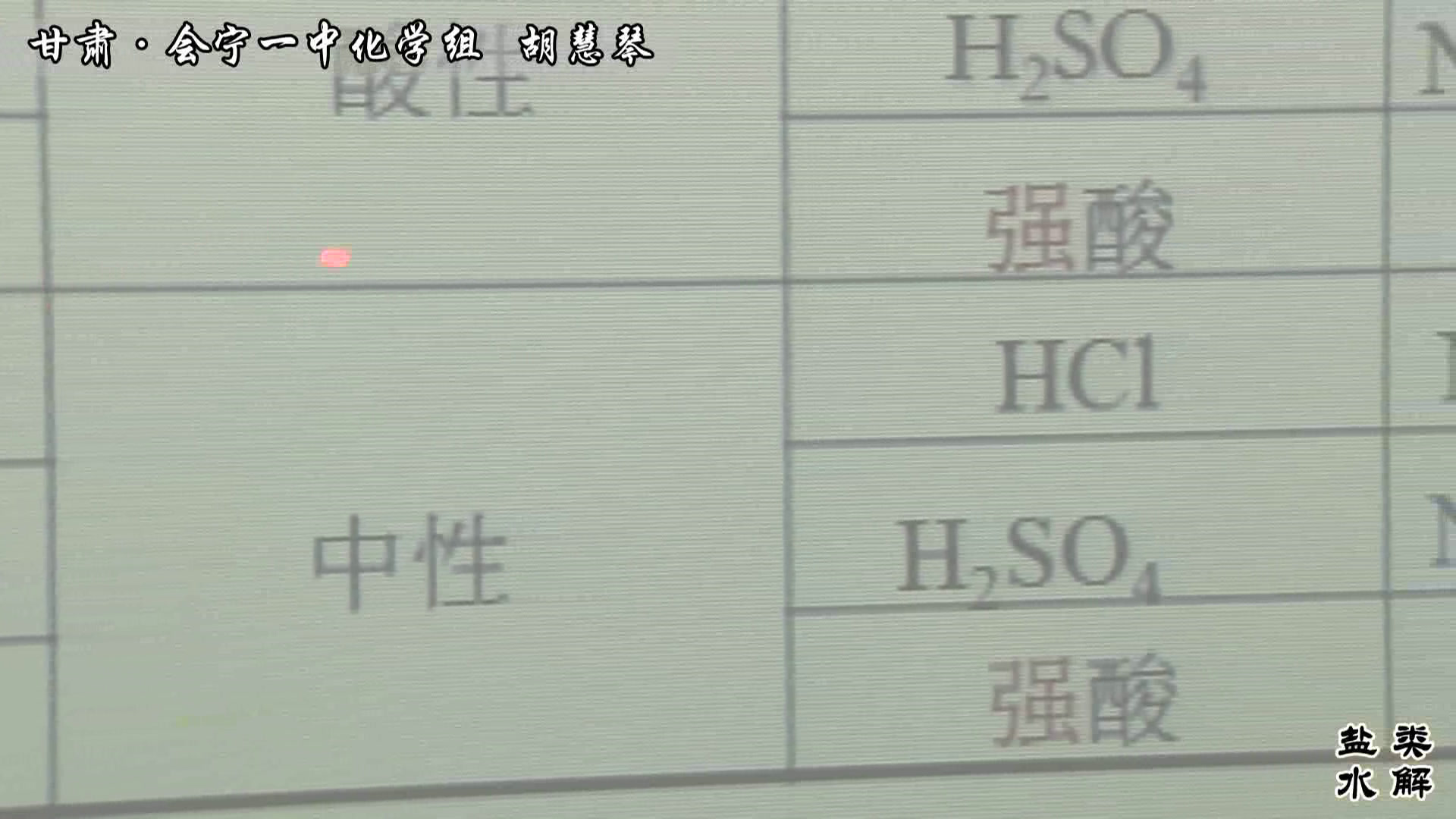 人教版化学选修4《第三节　盐类的水解》甘肃胡老师-省一等奖
