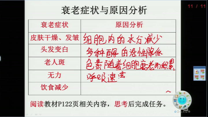 人教版生物必修1《第3节　细胞的衰老和凋亡》北京袁老师-省一等奖