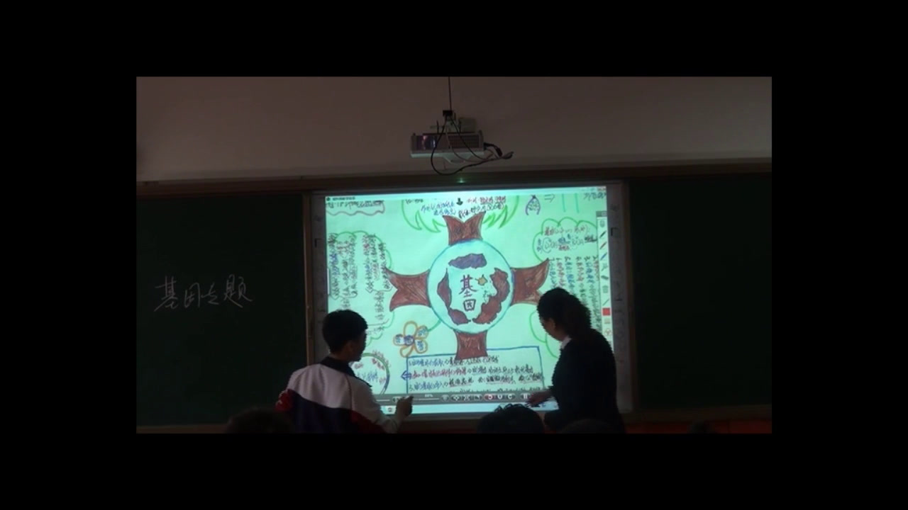 人教版生物必修2《全章复习与测试》黑龙江马老师-全国一等奖