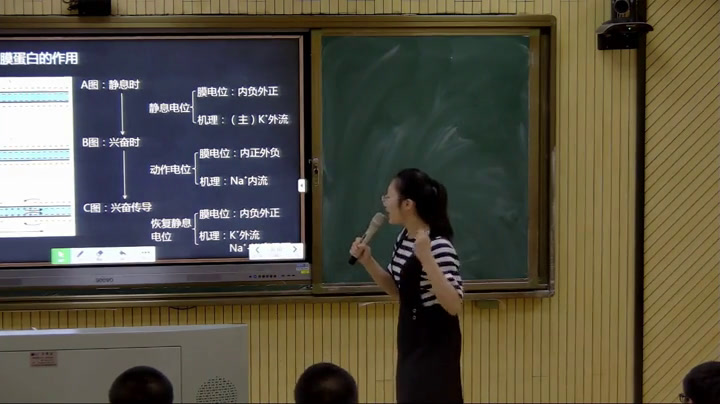人教版生物必修3《全章复习与测试》福建王老师-省一等奖