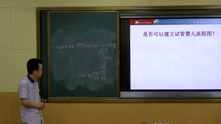 人教版生物选修3《科技探索之路　胚胎工程的建立》江西许老师-全国一等奖