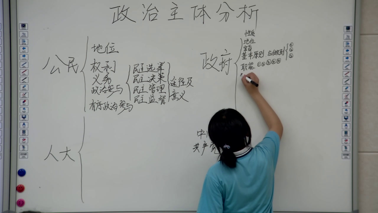 人教版政治必修2《单元复习与测试》湖南王老师-全国一等奖