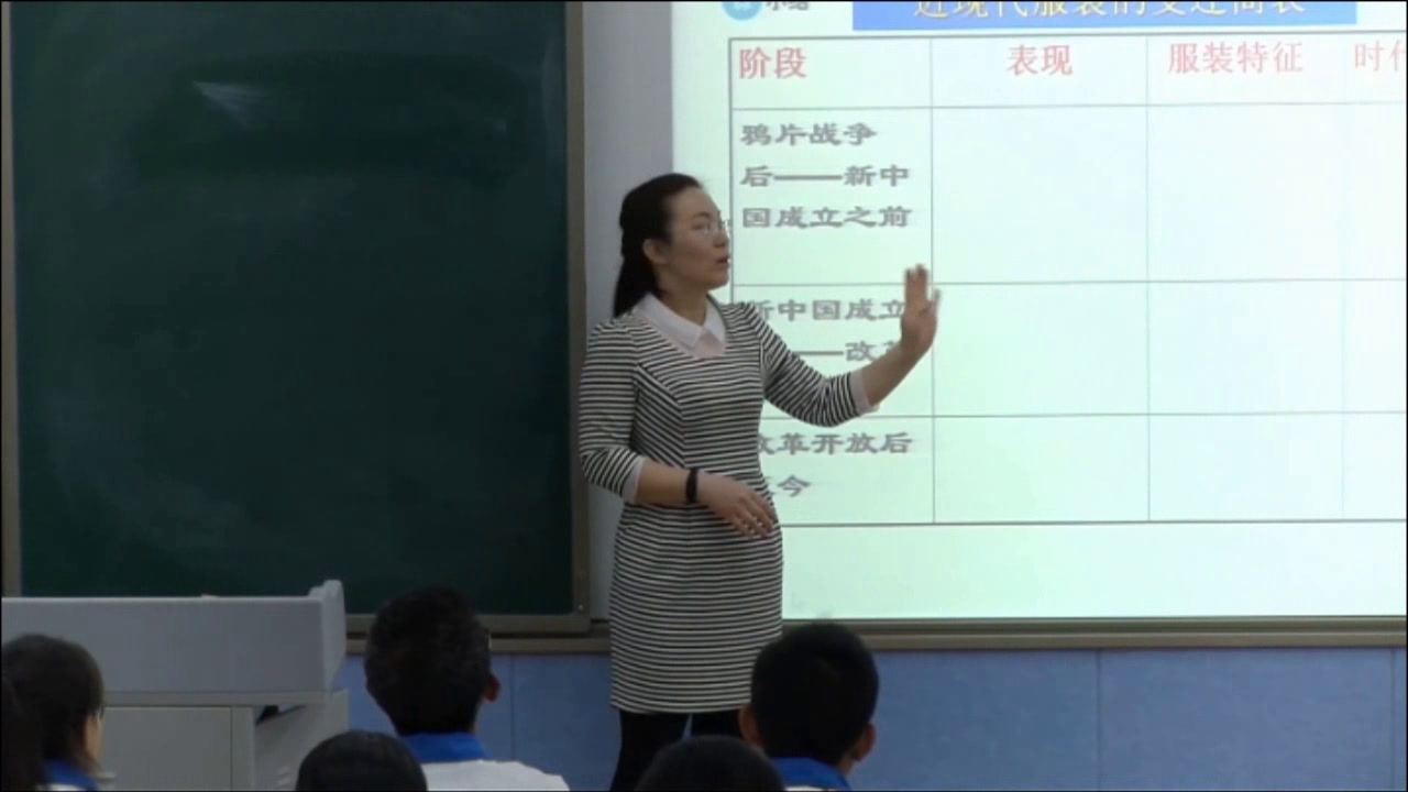 人教版历史必修2《探究活动课　中国民生百年变迁（20世纪初21世纪初）—历史展览》宁夏郭老师-全国一等奖
