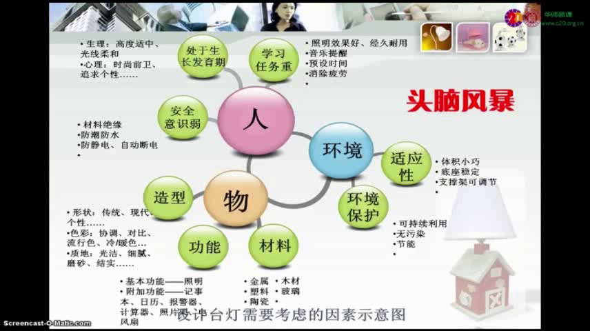 苏教版通用技术必修1《三计算机辅助制图（选学）》浙江阮老师-省一等奖