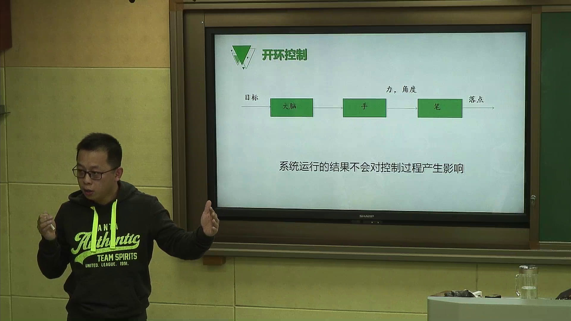 粤科版通用技术必修2《二、开环控制和闭环控制》江西漆老师-市一等奖