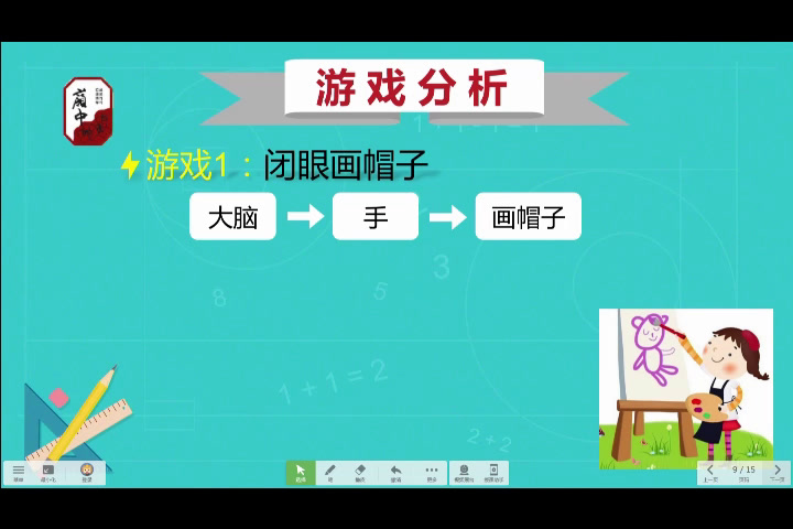 粤科版通用技术必修2《二、开环控制和闭环控制》广东邝老师-市一等奖