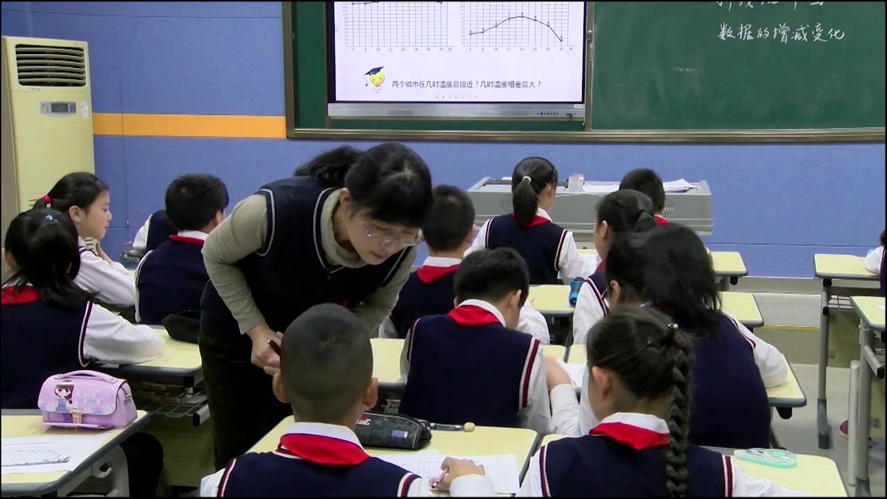 苏教版数学五下《2.复式折线统计图的认识和应用》安徽章老师-全国一等奖