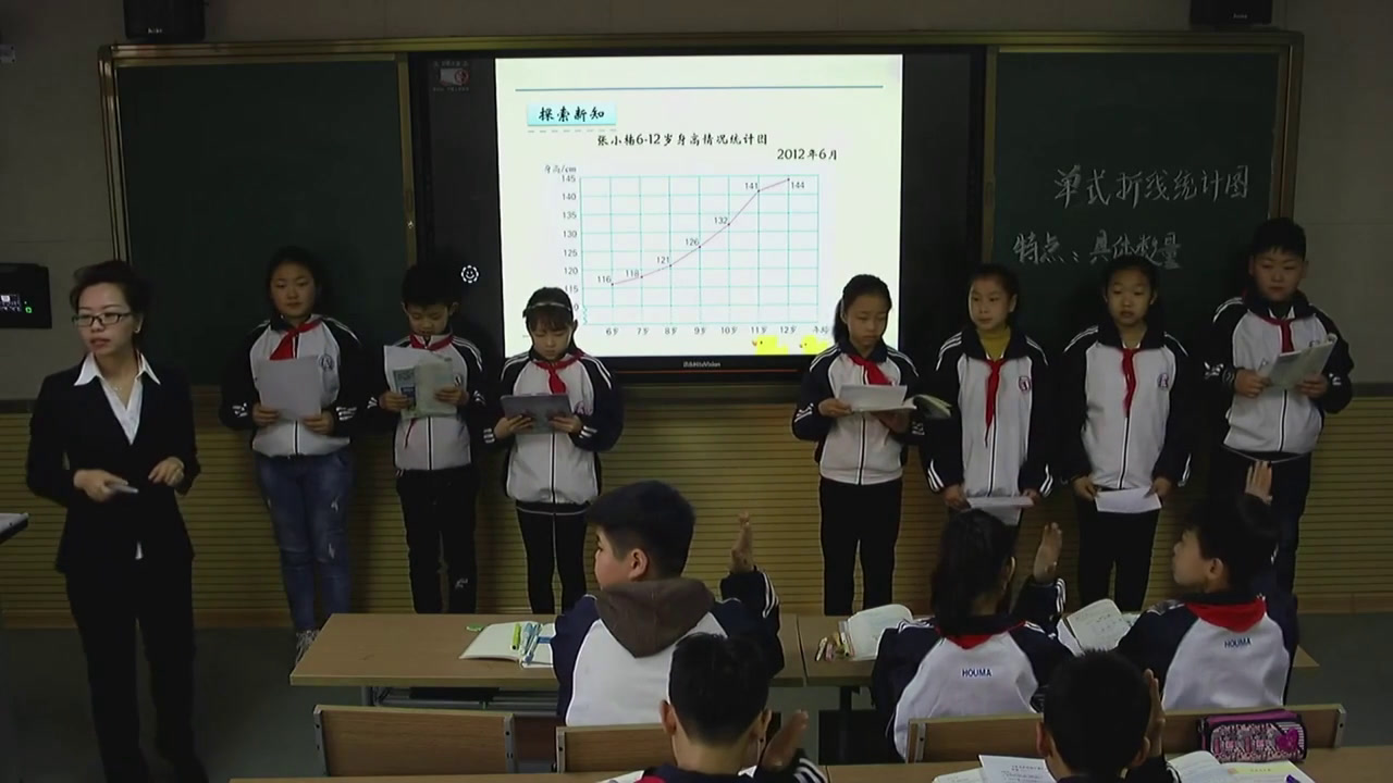 苏教版数学五下《1.单式折线统计图的认识和应用》山西王老师-省一等奖