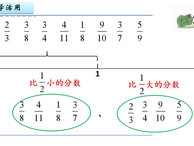苏教版数学五下《13.分数大小比较练习》江苏仇老师-市一等奖