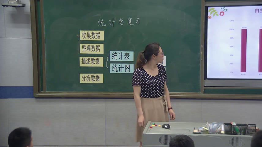 苏教版数学六下《1、统计（1）》安徽陈老师-全国一等奖