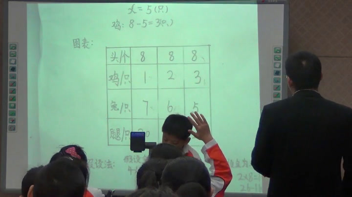 西南师大版数学六下《鸡兔同笼》重庆于老师-全国一等奖