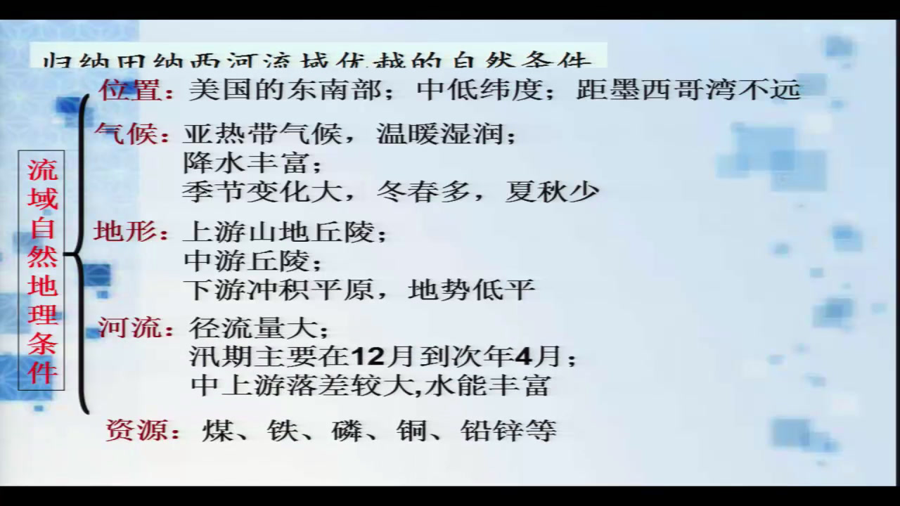 湘教版地理必修三《第三节流域综合治理与开发-以田纳西河流域为例》浙江杨老师-市一等奖