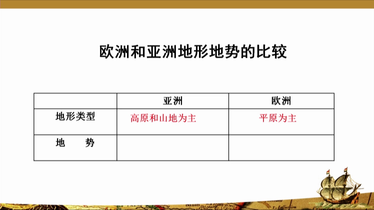 粤人版地理七下《第一节欧洲概述》四川邱老师-市一等奖
