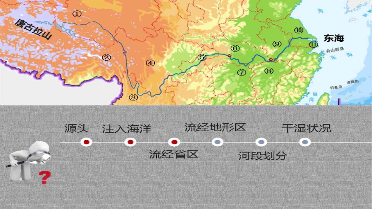 粤人版地理八上《第三节河流》安徽苏老师-市一等奖