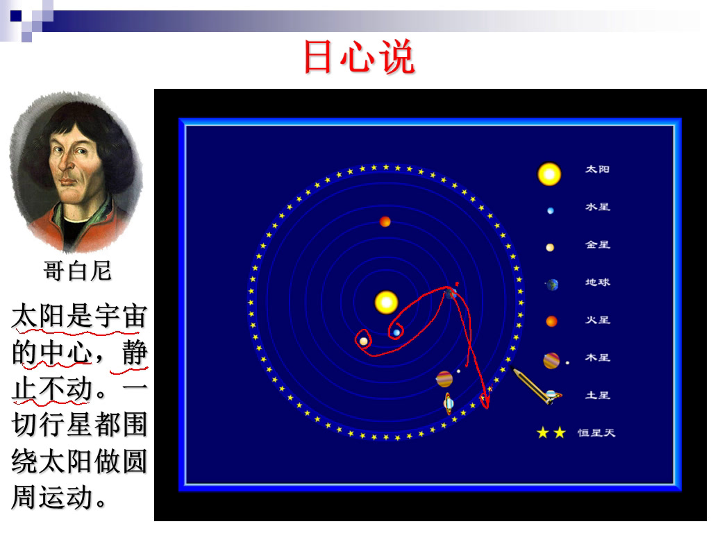 教科版物理必修2《1.天体运动》四川李老师-省一等奖