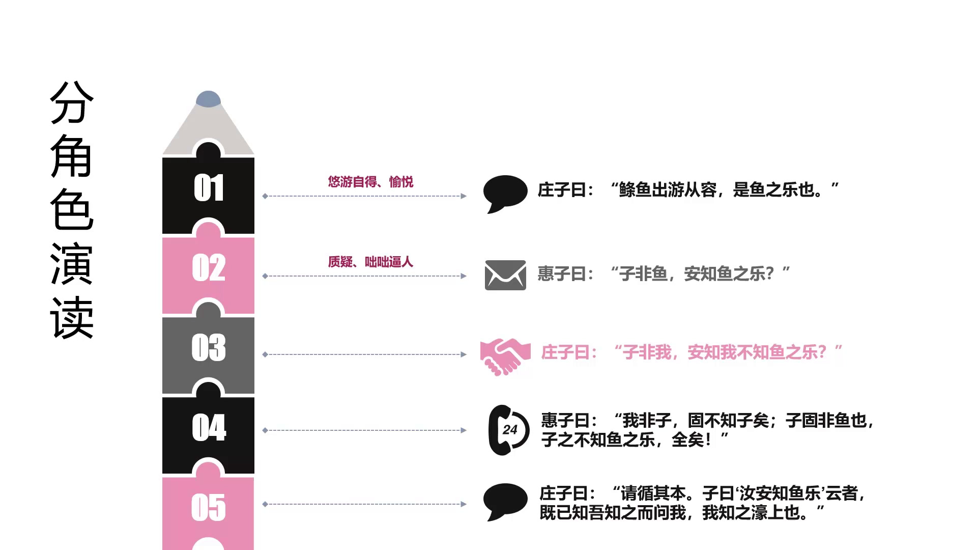 部编版语文八下《庄子与惠子游于濠梁之上》安徽王老师-全国一等奖