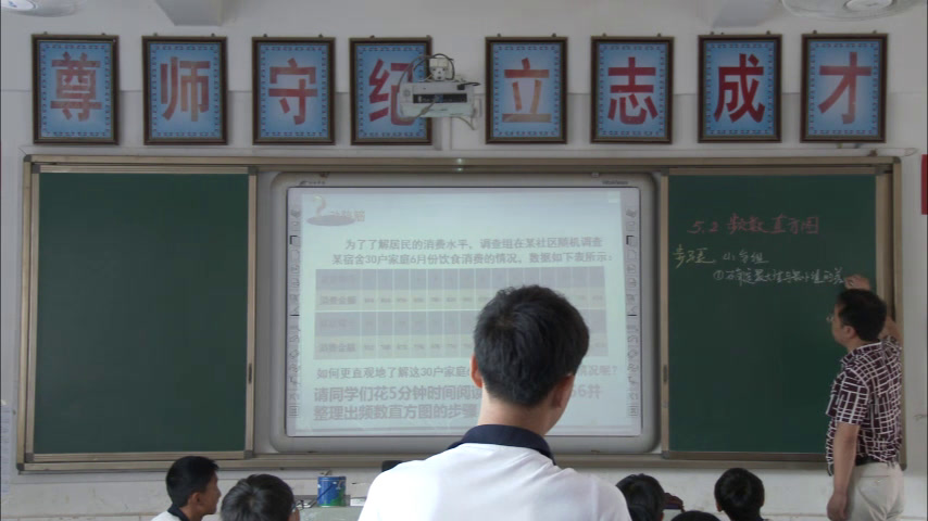 湘教版数学八下《5.2频数直方图》湖南蒋老师-县级优课
