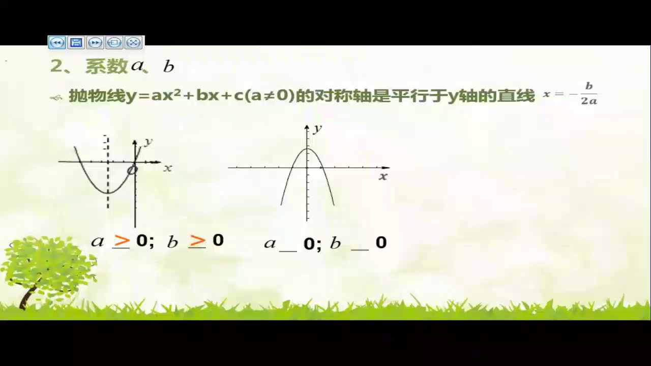 湘教版数学九下《1.2二次函数的图象与性质（2）》湖南吴老师-市一等奖