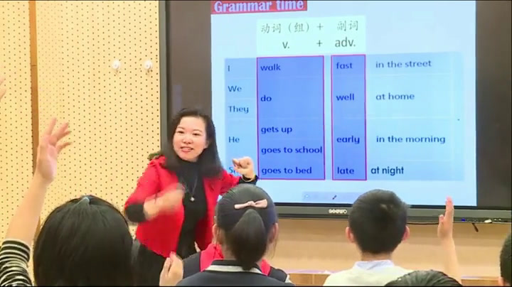 译林版英语六下《Unit 2 Good habits-Grammar & Fun time》江苏老师-市一等奖