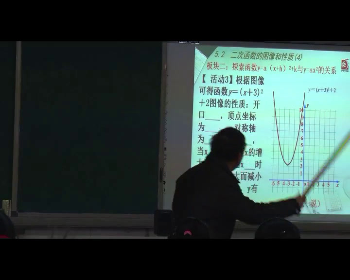 苏科版数学九下《y=ax^2+bx+c的图像》江苏刘老师-市一等奖