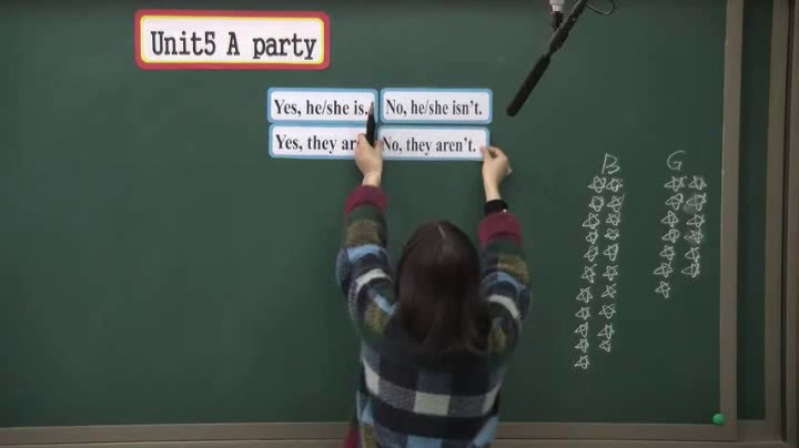 译林版英语六下《Unit 5 A party-Grammar & Fun time》江苏缪老师-市一等奖